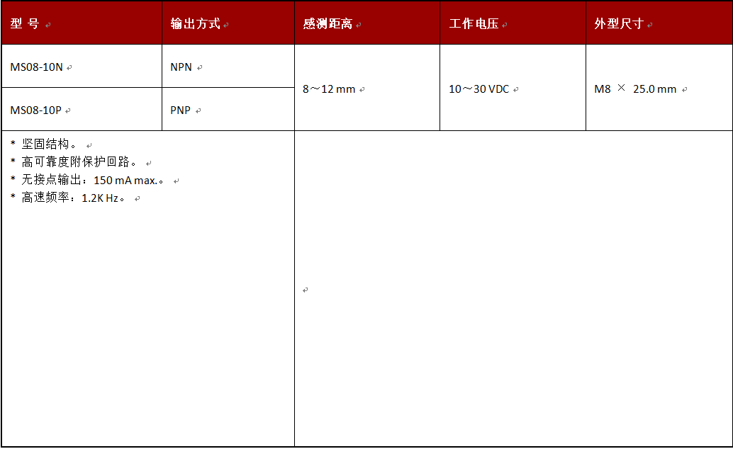 電磁式霍爾開關(圖1)