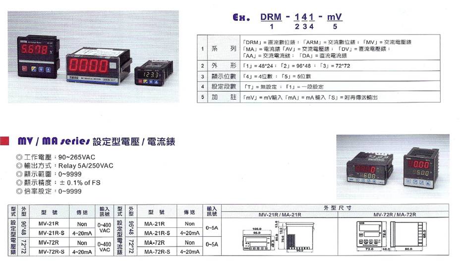 MVMAAVDVAADA系列電壓電流表(圖1)